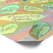 Worte / Rechte / Ethik auf Blätter & Herz-Poster Poster (Ecke)