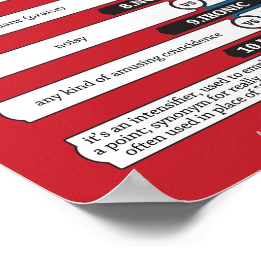 Worte sind nicht das, was sie scheinen poster (Ecke)