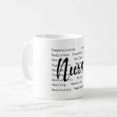 Wörter der Inspirationsquelle Kaffeetasse (Vorderseite Links)