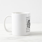 Wörter der Inspirationsquelle Kaffeetasse (Links)