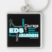 Wörter...EDS Schlüsselanhänger (Vorne)