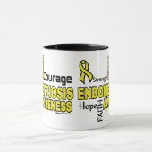 Wörter...Endometriose-Tasse Tasse (Zentrum)