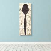 Wörter für die Küche Leinwanddruck (Insitu (Holzboden))