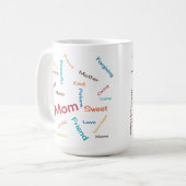 Wörter für die Tasse der Mama (Vorderseite Links)