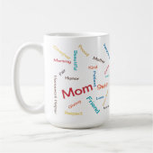 Wörter für die Tasse der Mama (Links)