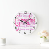 Wörter für Großmutter Große Wanduhr (Zuhause)