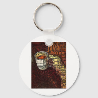 Wörter für Kaffee Schlüsselanhänger