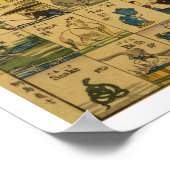 Wörter in Japanisch und Englisch: UNTOUCHED ORIGIN Poster (Ecke)