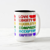 Wörter, mit denen man leben soll zweifarbige tasse (VorderseiteRechts)