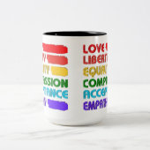 Wörter, mit denen man leben soll zweifarbige tasse (Mittel)