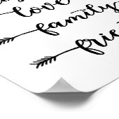 Wörter Poster (Ecke)