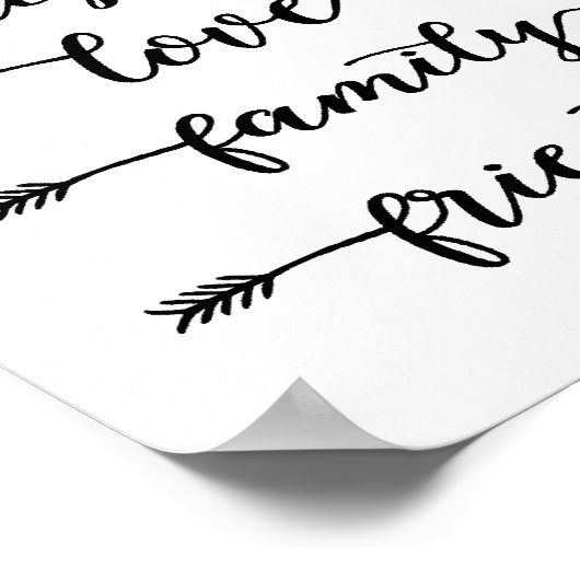 Wörter Poster (Ecke)