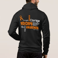 Wörter...RSD/CRPS-Gehäuse