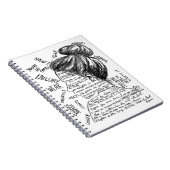 Wörter - Spiralheft Notizblock (Rechte Seite)