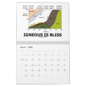 Wörter u. Unwords Geologie-Spaß-Redewendungen Kalender (Mär 2026)