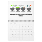 Wörter u. Unwords humorvolle Kalender (Mär 2026)