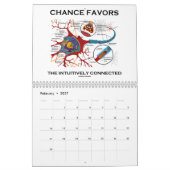 Wörter u. Unwords Neuron-Synapse-Redewendungen Kalender (Feb 2027)