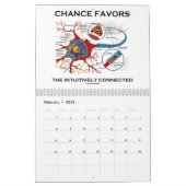 Wörter u. Unwords Neuron-Synapse-Redewendungen Kalender (Feb 2026)