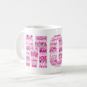 Wörter über Mamma Kaffeetasse (Vorderseite Links)