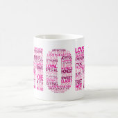 Wörter über Mamma Kaffeetasse (Mittel)