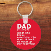 Wörterbuch zum Spaß des lustigen Vaters im Vater Schlüsselanhänger (Vorderseite)