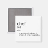 Wörterbuch zur Definition des KOCH im Originaltext Magnet (Vorderseite/Rückseite)