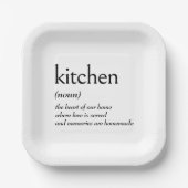 Wörterbuchdefinition für KITCHEN Pappteller (Vorderseite)
