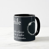Wörterbuchdefinition für UMBRAPHILE Tasse (VorderseiteRechts)