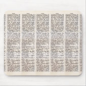 Wörterbuchseite von Lover buchen Mousepad (Vorne)