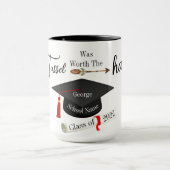 Worth the Hassle Abschluss Tasse (Zentrum)