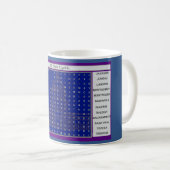 Wortsuche-Rätsel Kaffeetasse (VorderseiteRechts)