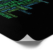 Wortverbreitung im Bereich psychische Gesundheit Poster (Ecke)