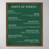 Wortwerbung Poster (Vorne)