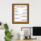 Wortwerbung Poster (Heimbüro)