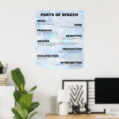 Wortwerbung Poster (Heimbüro)