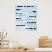 Wortwerbung Poster (Küche)