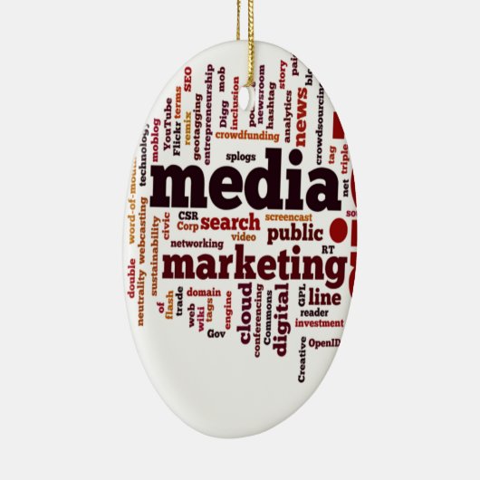 Wortwolke Sozialmedium-Text Keramikornament (Rechts)