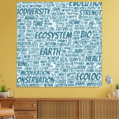 Wortwolke Text Modell Biodiversität Leinwanddruck (Insitu (Wohnzimmer))