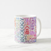 Wortwolke Text Motiv Biodiversität Kaffeetasse (VorderseiteRechts)