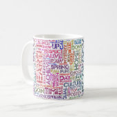 Wortwolke Text Motiv Biodiversität Kaffeetasse (Vorderseite Links)