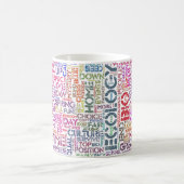 Wortwolke Text Motiv Biodiversität Kaffeetasse (Mittel)