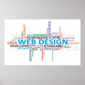 Wortwolke - Webdesign Poster (Vorne)