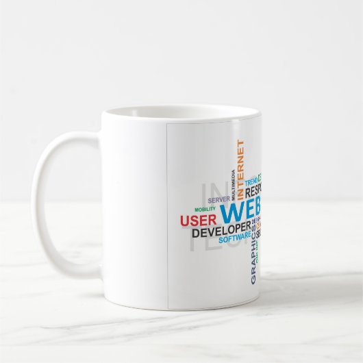 Wortwolken-Netzentwurf Kaffeetasse (Links)