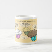 "Worüber Cupcakes sprechen" Tasse (Mittel)