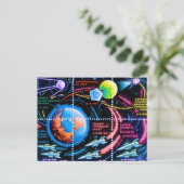 Wostok Postkarte (Stehend Vorderseite)