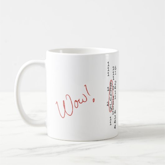 Wow-Signal SETI-Mitteilung Kaffeetasse (Links)