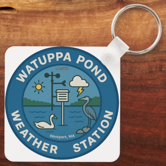 WPWS Keychain Schlüsselanhänger (Rückseite)