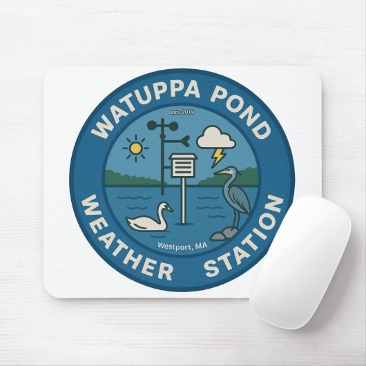 WPWS Mouse Pad Mousepad (Mit Mouse)
