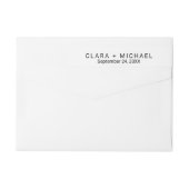 Wrap um das Etikett (Rückseite)