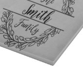 Wreath Monogramm mit Familienname Schneidebrett (Ecke)